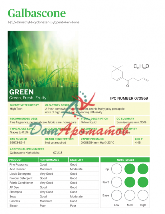 Гальбаскон 10% ДПГ (Galbascone IFF) 5мл