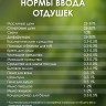 Отдушка по мотивам IMAGINATION